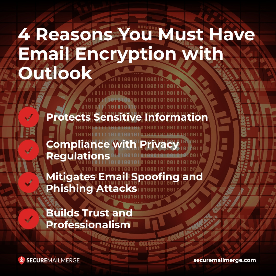 4 razones por las que debe tener cifrado de correo electrónico con Outlook