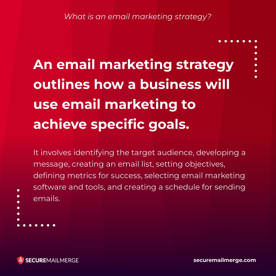 ¿Qué es una estrategia de marketing por correo electrónico?