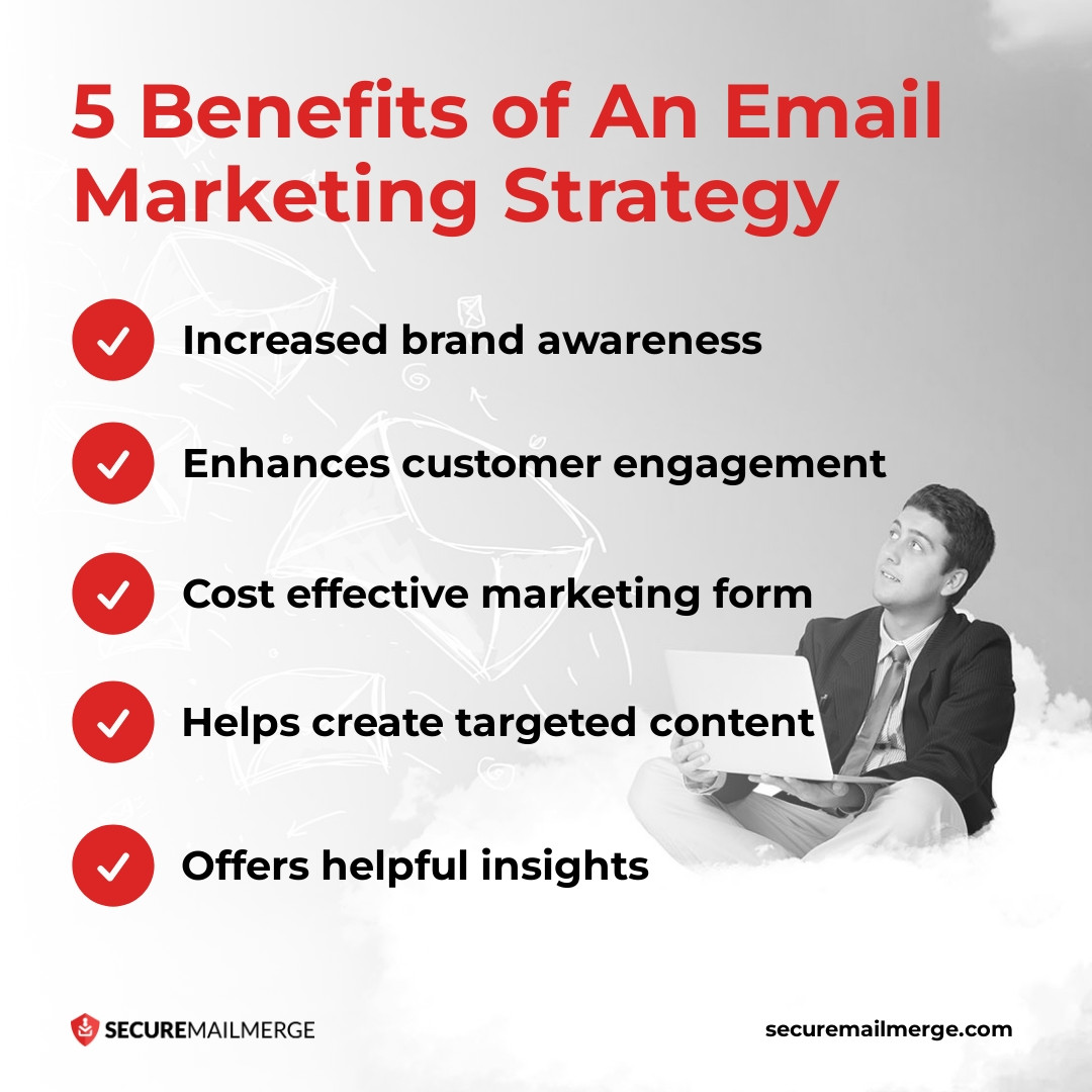 Ventajas de una estrategia de marketing por correo electrónico bien elaborada
