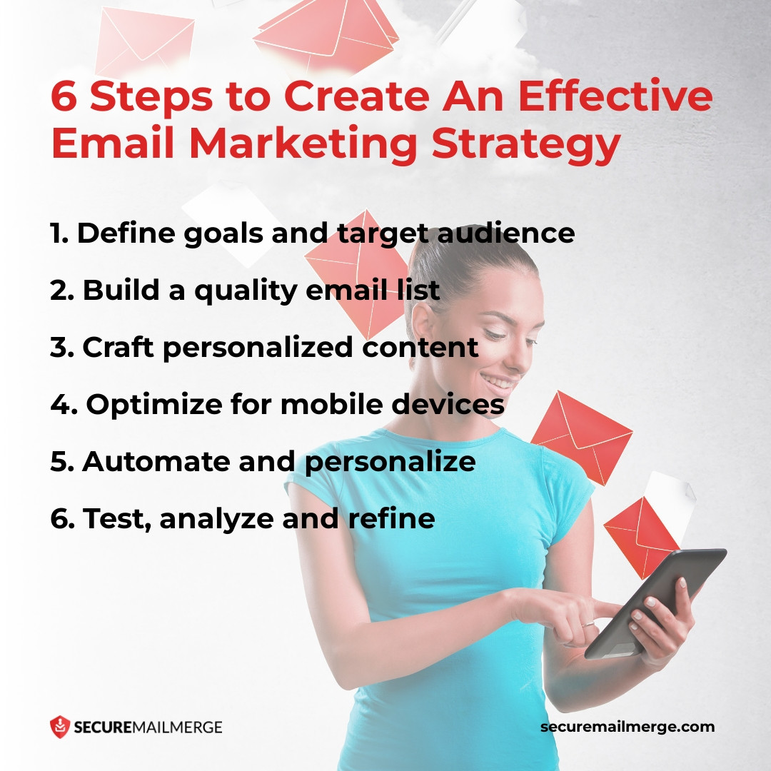 6 pasos para garantizar una estrategia eficaz de marketing por correo electrónico