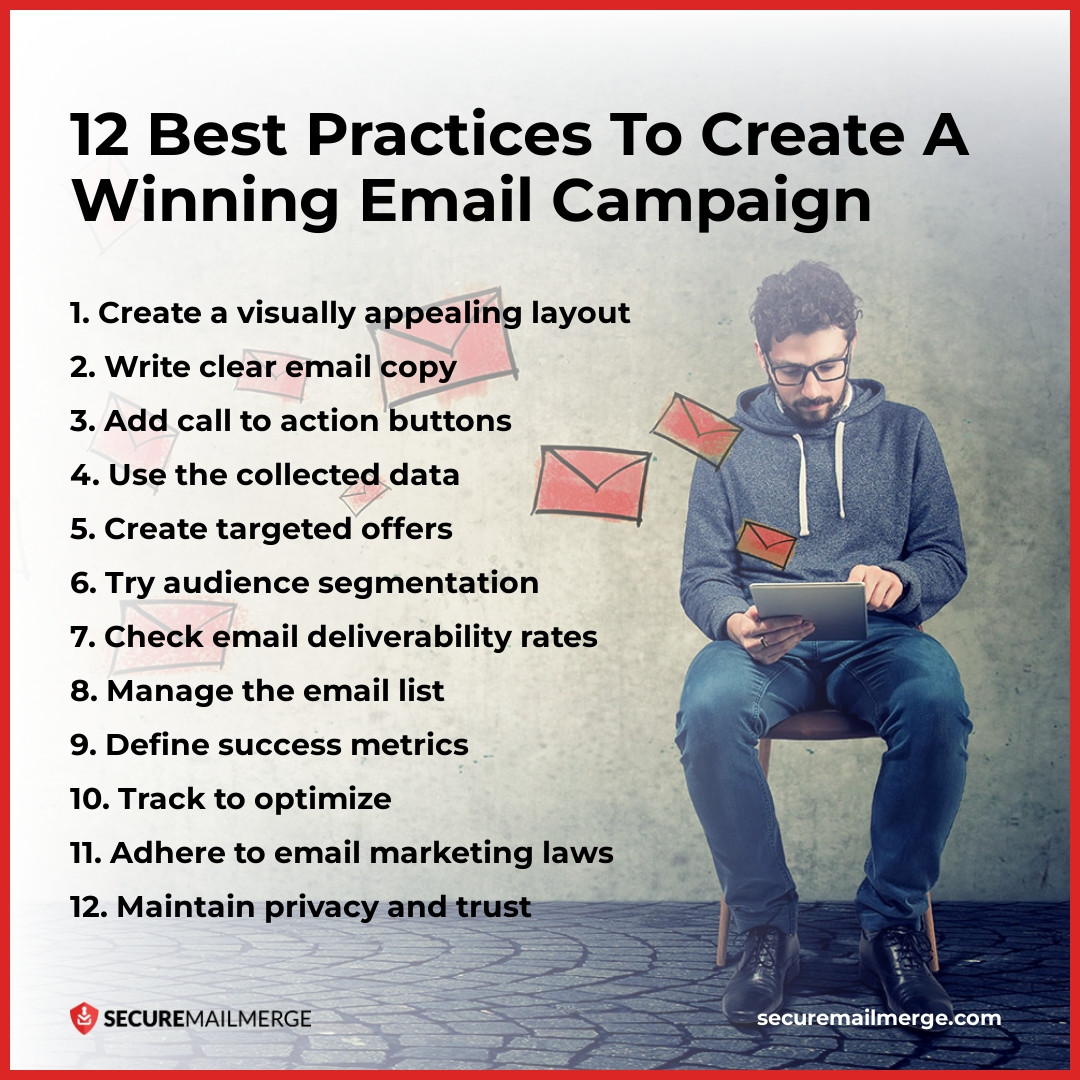 12 mejores prácticas para crear una campaña de correo electrónico ganadora