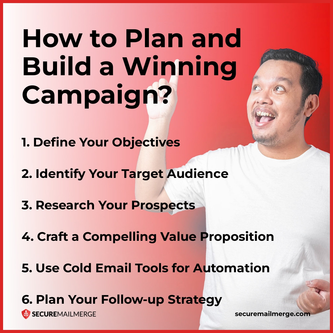 How to Plan and Build a Winning Campaign