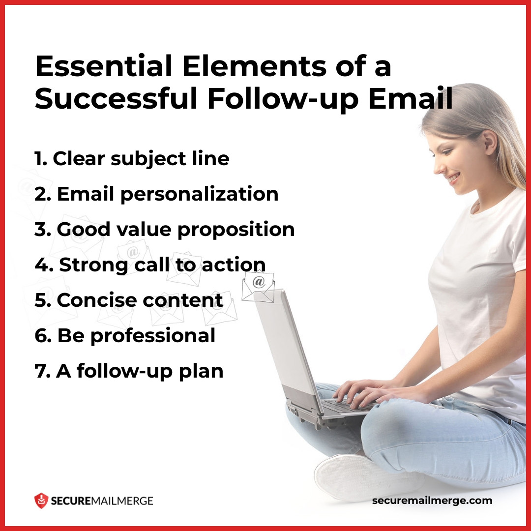 Elementos esenciales de un correo electrónico de seguimiento eficaz